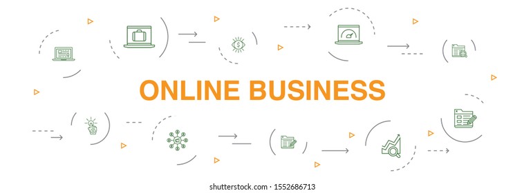 Online Business Infographic 10 steps circle design. pay per view, Bandwidth, landing page, SEO simple icons