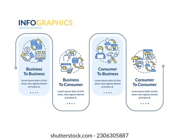 Online-Geschäftsmodelle blaue Rechteck-Infografik-Vorlage. Visualisierung von Daten in 4 Schritten. Bearbeitbare Timeline-Info-Diagramm. Workflow-Layout mit Zeilensymbole. Verwendete "Lato-Fett"-Schriftarten