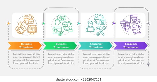 Online business models rectangle infographic template. Data visualization with 4 steps. Editable timeline info chart. Workflow layout with line icons. Myriad Pro-Bold, Regular fonts used