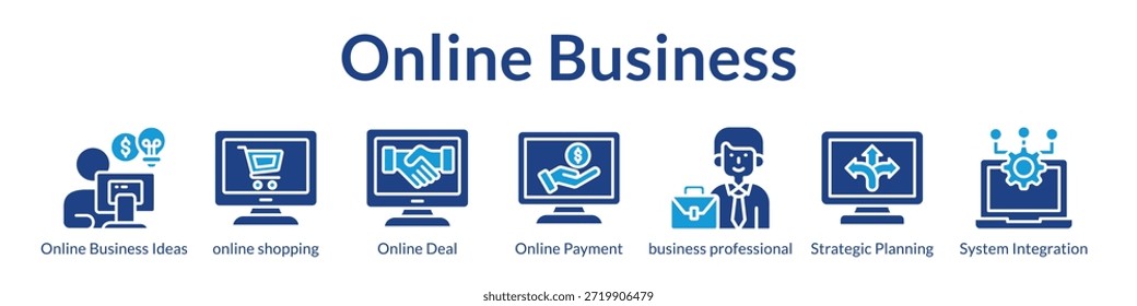 Plataforma de Negócios Online para Processamento de Pagamentos de E-Commerce Planejamento Estratégico e Soluções de Integração Contínua do Sistema