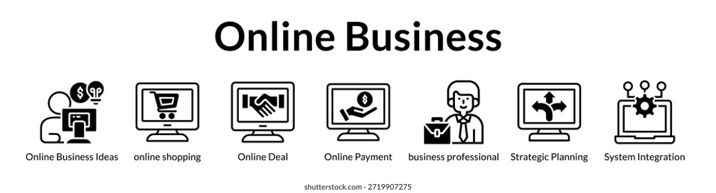 Online Business Platform for E-Commerce Payment Processing Strategic Planning and Seamless System Integration Solutions