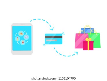 Online buying step by step, electronic payment and gift