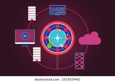 Online Casino Gaming Technology and Cloud Integration 2d flat vector illustrations