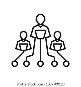 online chat. minimal thin line web icon. simple vector illustration outline. concept for infographic, website or app.