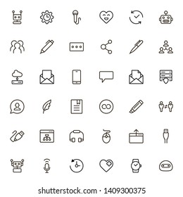Online chating line icon set. Collection of high quality black outline logo for web site design and mobile apps. Vector illustration on a white background
