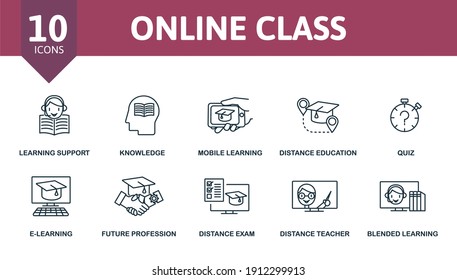 Conjunto de iconos Clase en línea. La colección contiene audiolibro, conocimiento, test, educación a distancia, soporte de aprendizaje y más iconos. Conjunto de elementos de clase en línea.