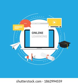 Online Classes, Online School, E-learning, Home Studying, Distant Education, Virtual Classroom. Modern Vector Illustration Concept For Website And Mobile Website Development
