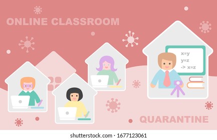 Online classroom during quarantine period