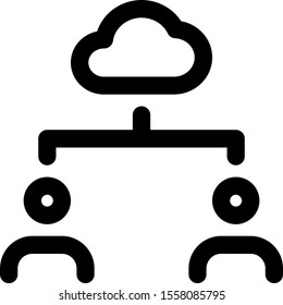 Online cloud membership shared between two users