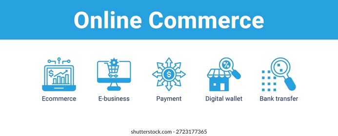 Concepto de Ilustración vectorial de icono de Anuncio de Web de comercio en línea, con icono de comercio electrónico, negocio electrónico, pago, billetera digital.