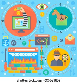 Online communication security, computer virus protection, cyber security infographics template icons in circles design, web elements, poster banner, Vector illustration.