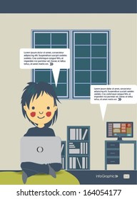 Online communication vector design with a boy.