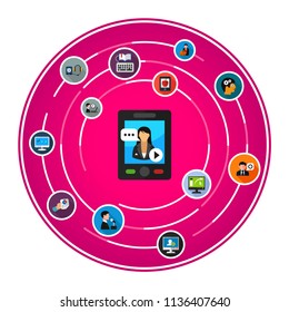 Online conference flat icons concept. Vector illustration. Element template for design.