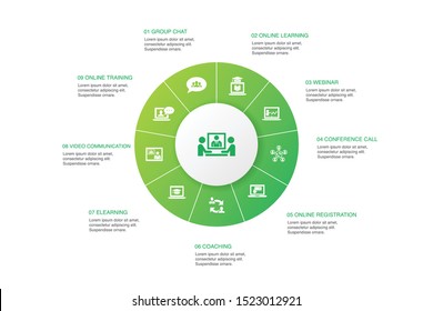 online conference Infographic 10 steps circle design.group chat, online learning, webinar, conference call icons