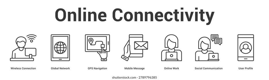 Online Connectivity web banner icon set vector illustration concept for business with icon of Wireless Connection, Global Network, GPS Navigation, Mobile Message, Online Work, Social Communicati.