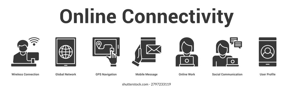 Online Connectivity web banner icon set vector illustration concept for business with icon of Wireless Connection, Global Network, GPS Navigation, Mobile Message, Online Work, Social Communicati.