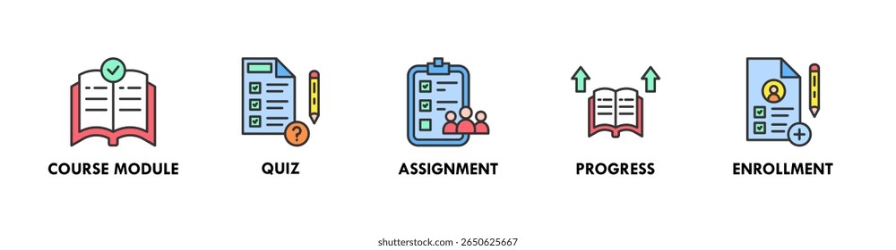 Ilustração do ícone da web com o ícone do módulo do curso, atribuição, progresso e inscrição