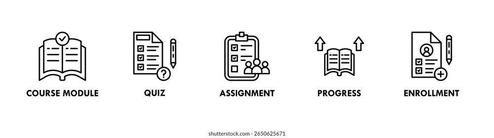 Ilustração do ícone da web com o ícone do módulo do curso, atribuição, progresso e inscrição