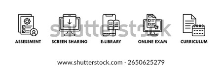 Online Course banner web icon illustration concept with icon of assessment, screen sharing, e library, online exam, and curriculum