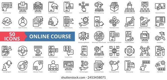 Online course icon collection set. Containing digital education, virtual learning, platform, video lecture, interactive content, self paced, course materials icon. Simple line vector.