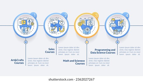 Online courses ideas circle infographic template. Hobby and career. Data visualization with 5 steps. Editable timeline info chart. Workflow layout with line icons. Lato-Bold, Regular fonts used