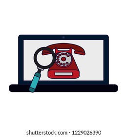 Online customer service