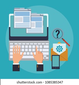 Online customer service and support
