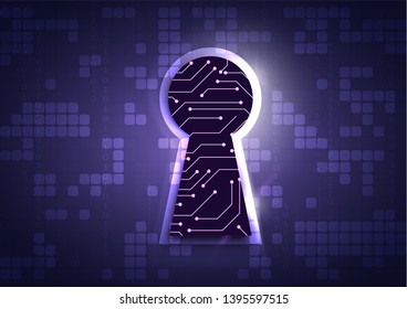 Online data protection shield and abstract with computer technology