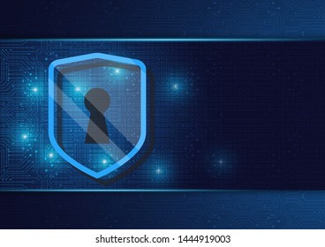 Online data protection shield and abstract with computer technology