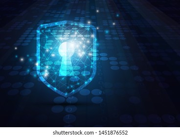 Online data protection shield and abstract with computer technology