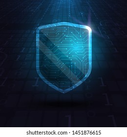 Online data protection shield and abstract with computer technology
