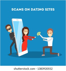 Online dating app concept. Virtual relationship and love. Couple communication through network on the smartphone. Perfect match. Hacker on website, personal data in danger. Flat vector illustration