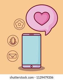 Online dating design