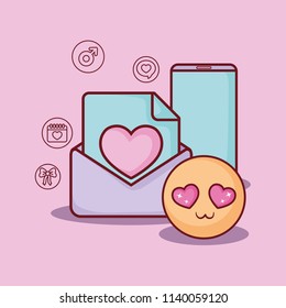 Online dating design