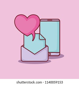 Online dating design