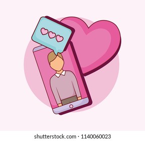 Online dating design