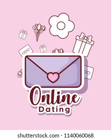 Online dating design