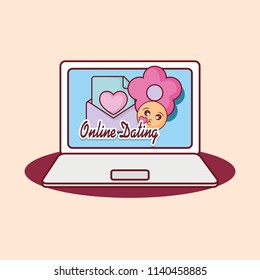 Online dating design