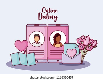 Online dating design