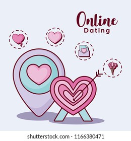 Online dating design