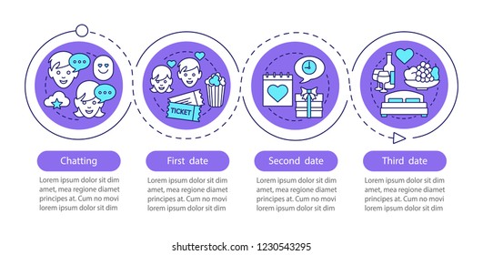 Online dating vector infographic template. Business presentation. Romantic relationships development. Data visualization with four steps. Process timeline chart. Workflow layout with linear icons