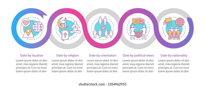 Online dating vector infographic template. Date by religion, orientation. Business presentation design elements. Data visualization with five steps and options. Process timeline chart. Workflow layout