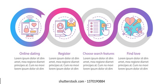 Online dating vector infographic template. Business presentation design elements. Register, choose search features. Data visualization with four steps, options. Process timeline chart. Workflow layout
