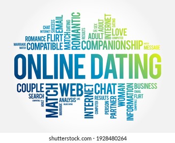 Online Dating word cloud collage, love concept background