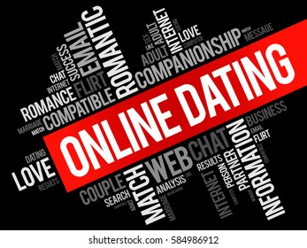Online Dating word cloud collage, love concept background