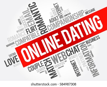 Online Dating word cloud collage, love concept background
