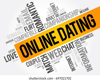 Online Dating word cloud collage, love concept background