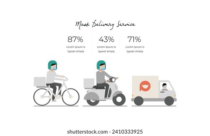 Online Delivery Service Concept Cartoon Vector illustration. Man riding a Scooter Motorcycle. Online food order infographic. COVID-19. Quarantine in the city.