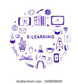 Online distance Education, Homeschooling, e-learning,tutorials, courses concept. Vector illustration in doodle style.