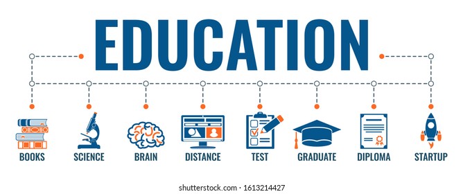 Online distance education horizontal banner with two color flat icons test, diploma, startup, books. typography concept. isolated vector illustration